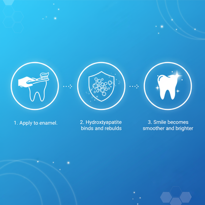 TrueKind - Remineralizing Hydroxyapatite Toothpaste